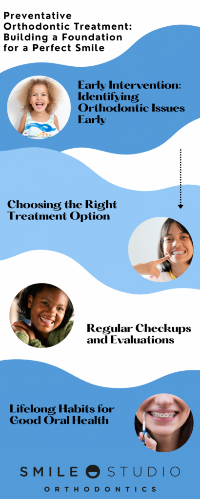 Preventive orthodontics is key to maintaining a healthy smile and preventing oral health problems. Learn more at our latest blog post!